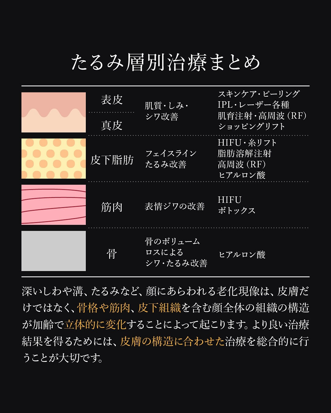 【ヒアルロン酸💉✖️ジャルプロスーパーハイドロ】