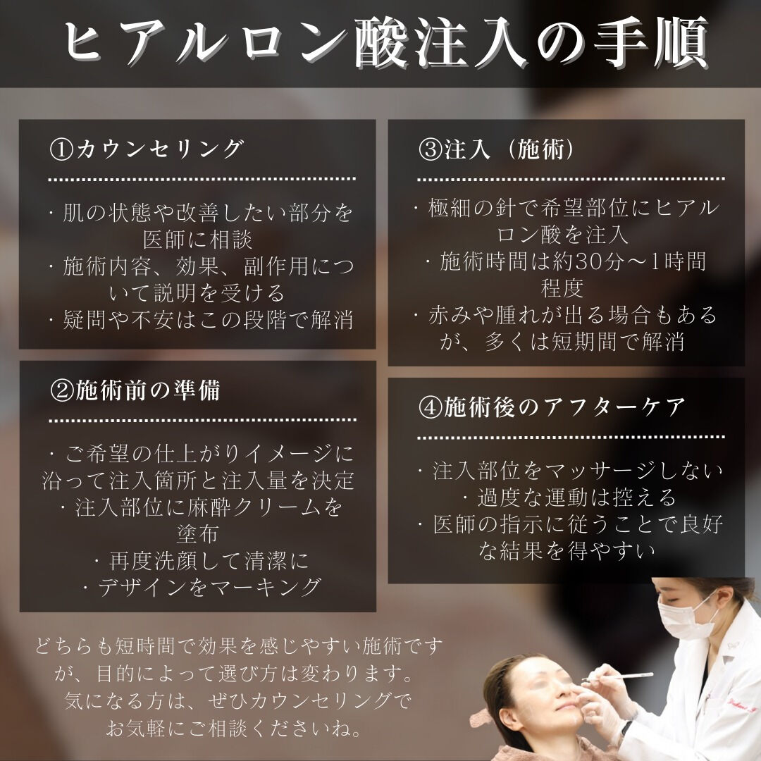 【見逃せない！ボトックス注射とヒアルロン酸の違い】