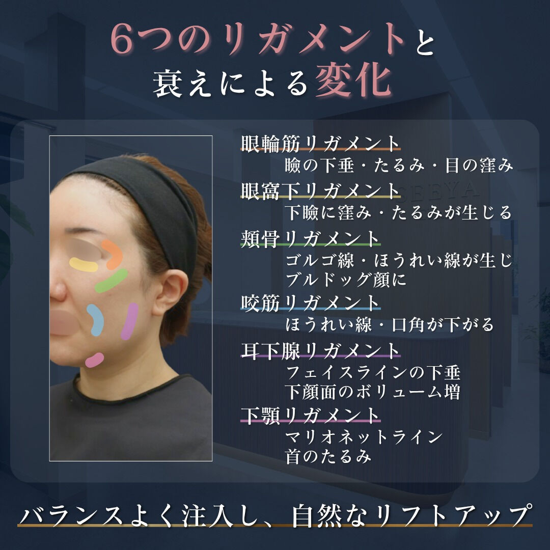 ⚪ジャルプロで叶える ダウンタイムの少ない自然なリフトアップ