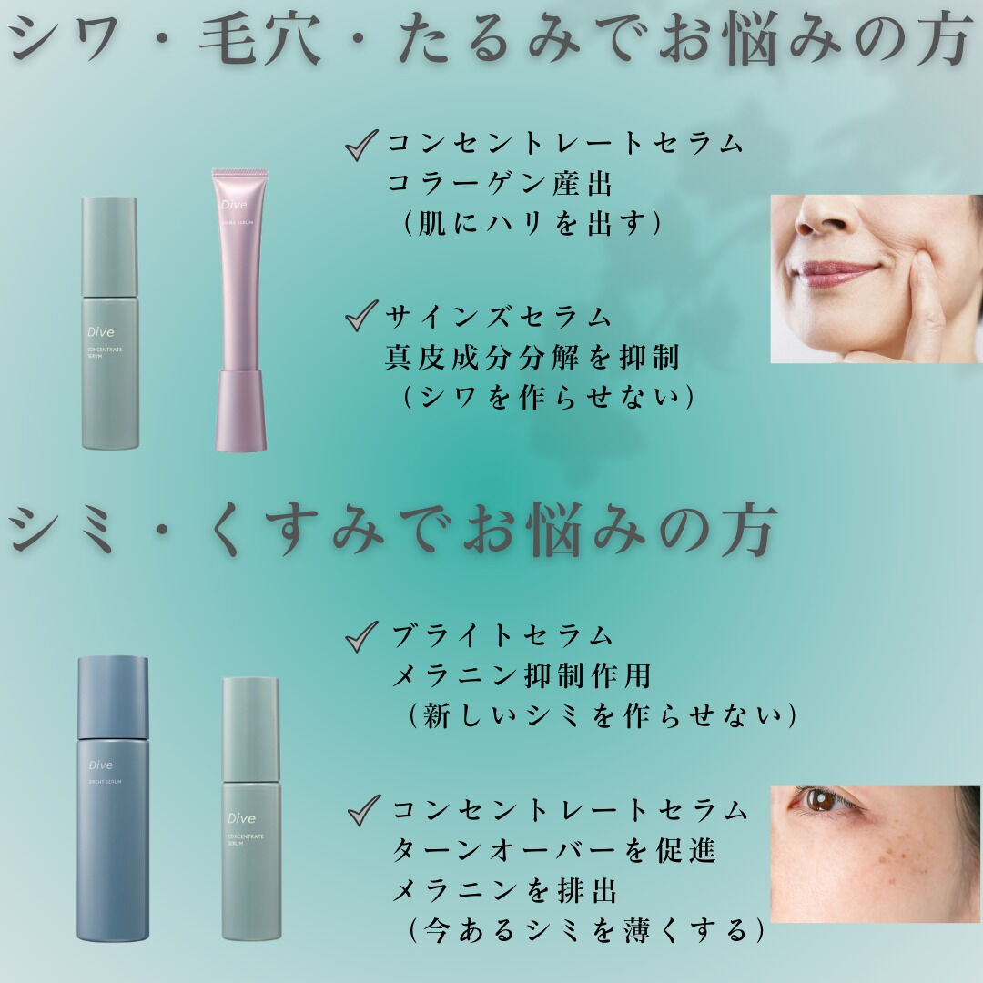 美容医療のプロも注目！